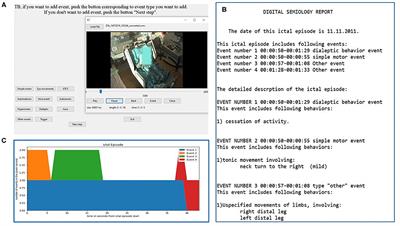 Digital Semiology: A Prototype for Standardized, Computer-Based Semiologic Encoding of Seizures